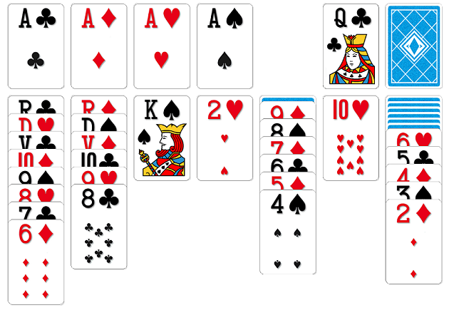 Solitaire français - Version classique sur